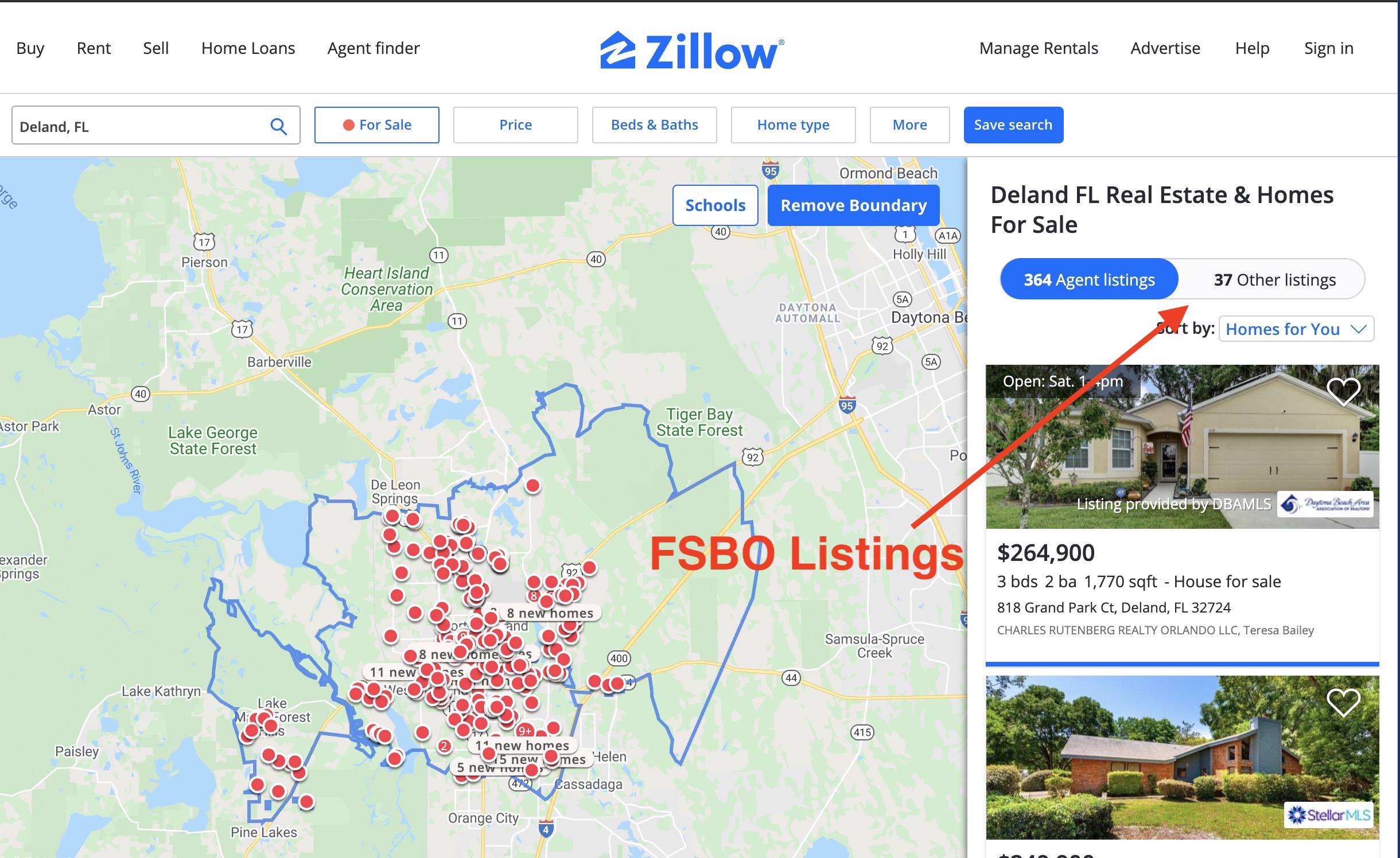 MLS Listing Affect On Zillow FSBO Listing Support homecoin